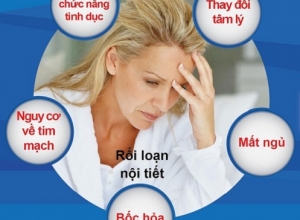 6 biểu hiện bị rối loạn nội tiết tố nữ quan trọng nhất chị em cần ghi nhớ